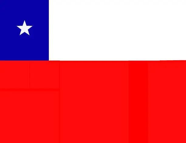 Chile